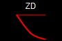 ZD
